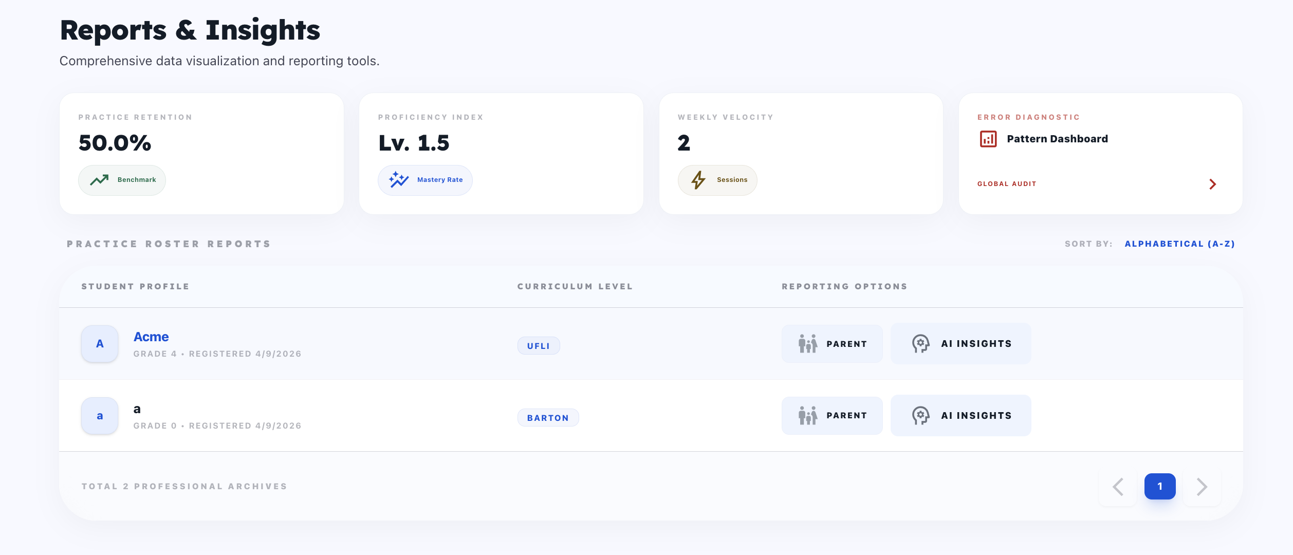 Reports and insights workspace